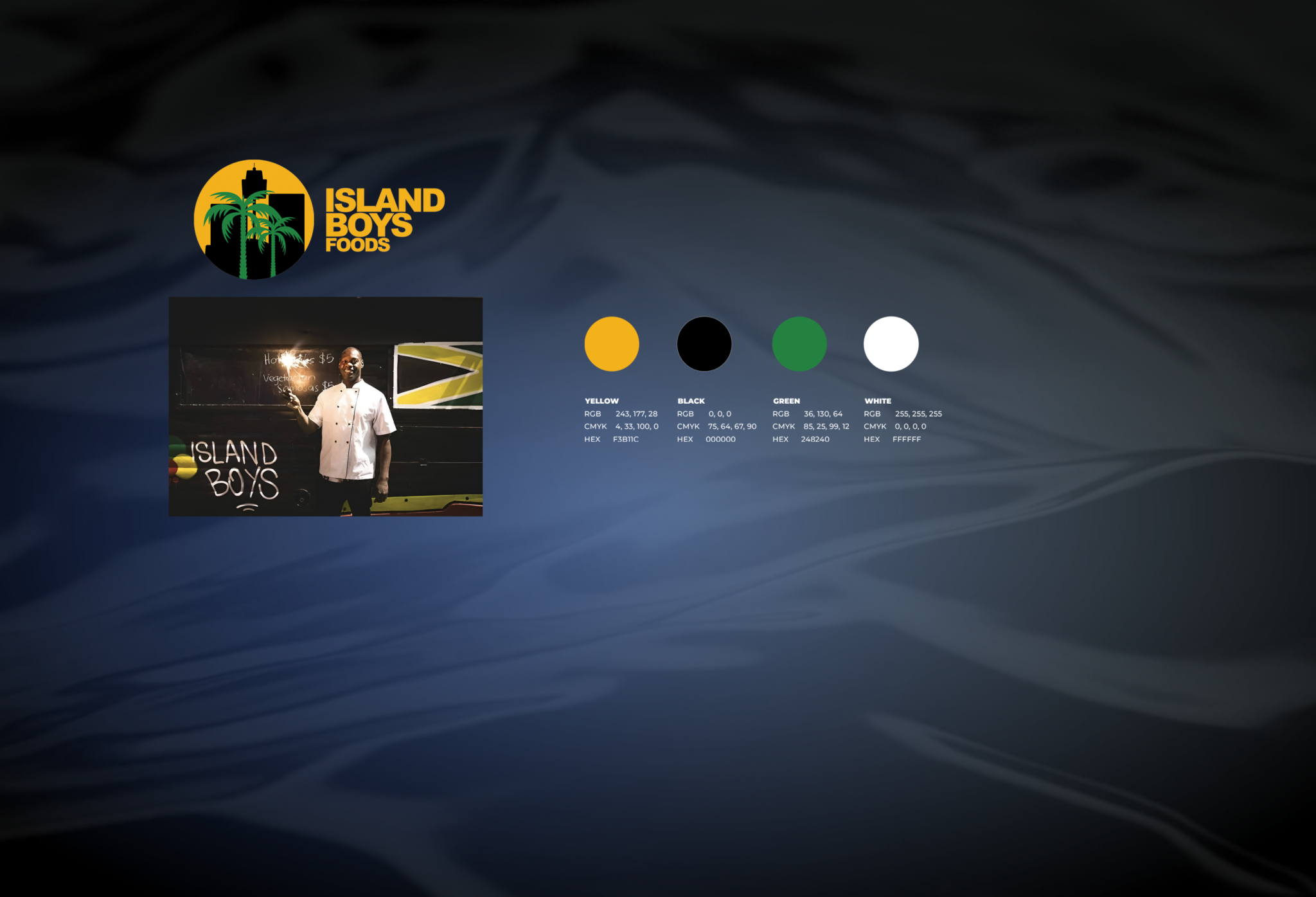 Branding – Angelo Jones